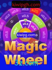 Explorando o Fascinante Mundo de MagicWheel